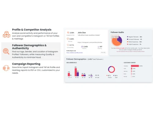 Analisa Demographics