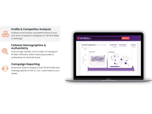 Analisa Profile Analysis