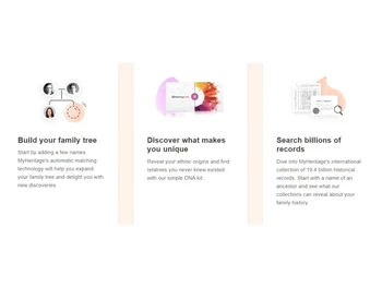 AI TIme Machine-Build family tree