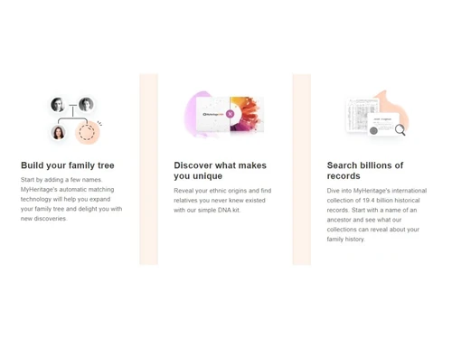 AI TIme Machine-Build family tree