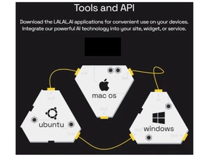 Lalal AI Tools & API