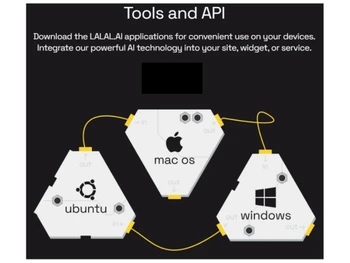 Lalal AI Tools & API