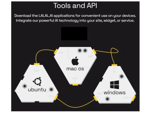 Lalal AI Tools & API