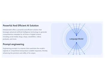 MetaGenieAI Benefits