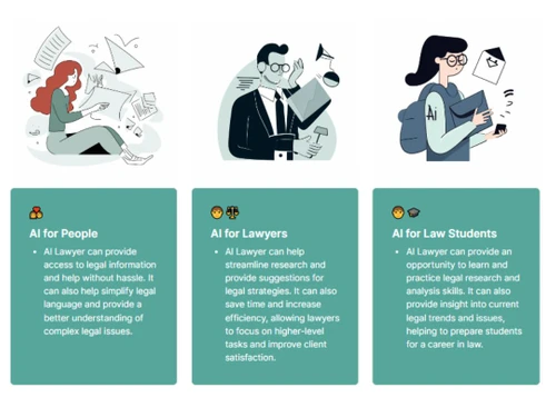 AI Lawyer Legal Research