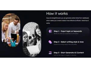 ContentAnna AI Content