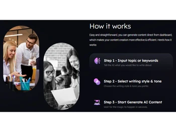 ContentAnna AI Content