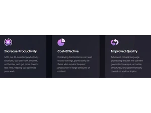 ContentAnna Cost Effective