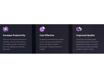 ContentAnna Cost Effective