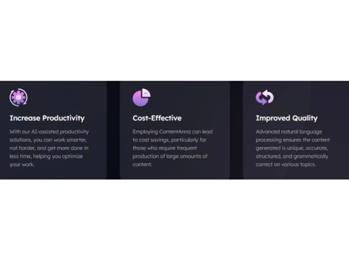 ContentAnna Cost Effective