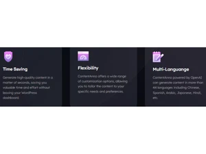 ContentAnna Time Saving