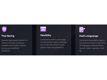 ContentAnna Time Saving