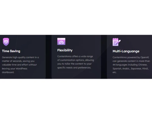 ContentAnna Time Saving