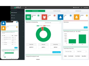 wolfnetwork dashboard
