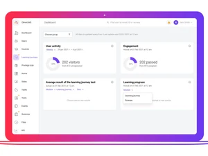 cleverlms software-dashboard