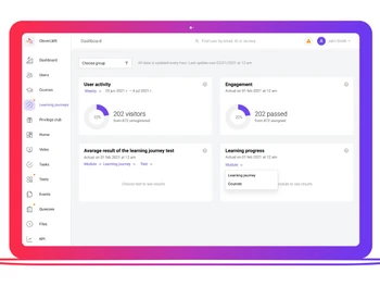 cleverlms software-dashboard