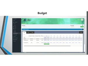 Mitigo HRMS-Budget
