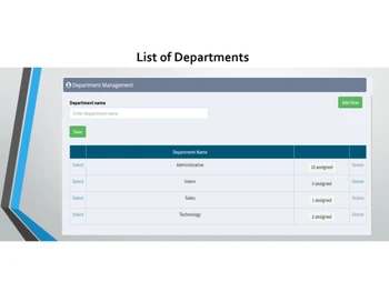 Mitigo HRMS-List of deparments