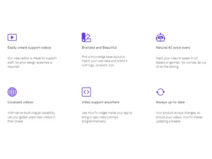 WowTo AI voice overs