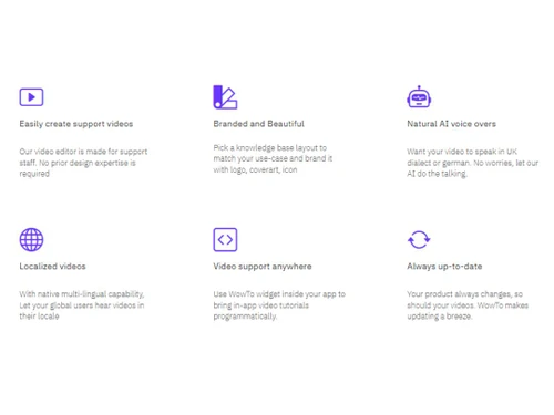 WowTo AI voice overs