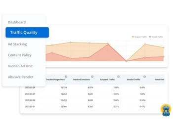pubguru traffic quality