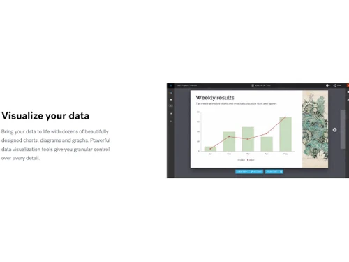 Beautiful AI Visualize