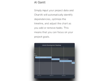 ChartAI Gantt