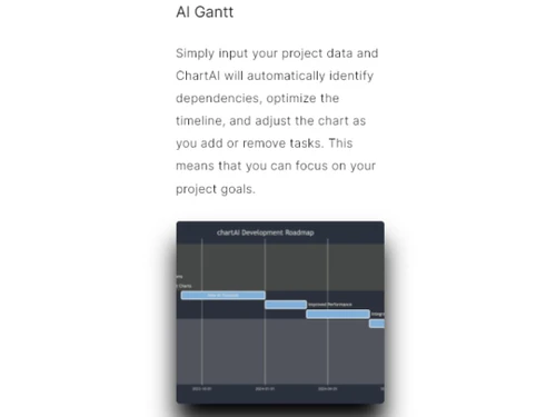 ChartAI Gantt