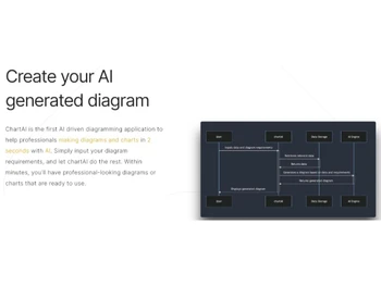 ChartAI Generated Diagram