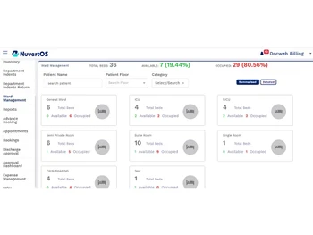 nuvertos ward management