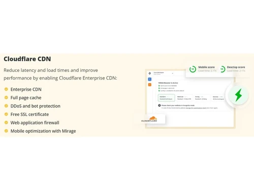 TenWeb Cloudflare CDN