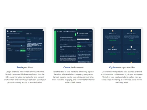 Writerly AI-Create fresh content