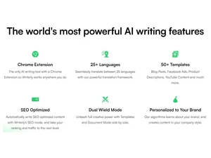 Writerly AI-Features