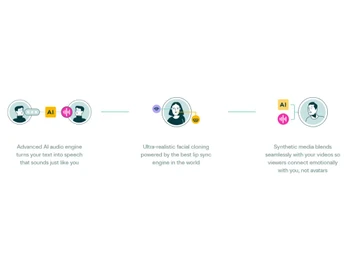 Tavus Advanced AI Audio Engine