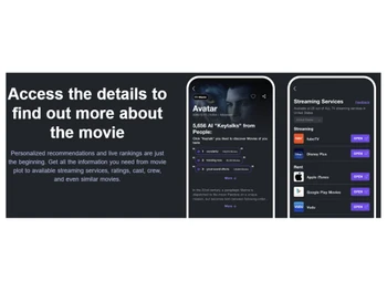 Maimovie Access to details