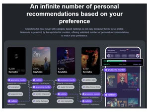 Maimovie Personalized recommendations