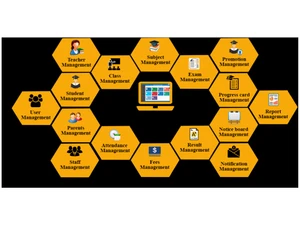 Binplus School Management Software