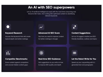 SEO.ai AI backed SEO