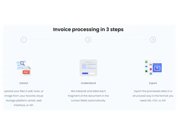 Procys Invoice processing