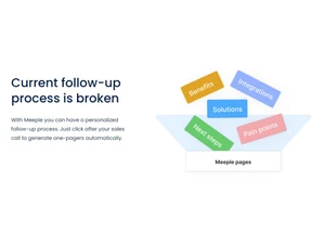 Meeple AI Personalized follow up