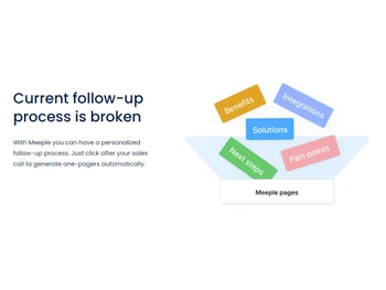 Meeple AI Personalized follow up