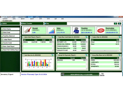 Partum Petrol Bunk meter