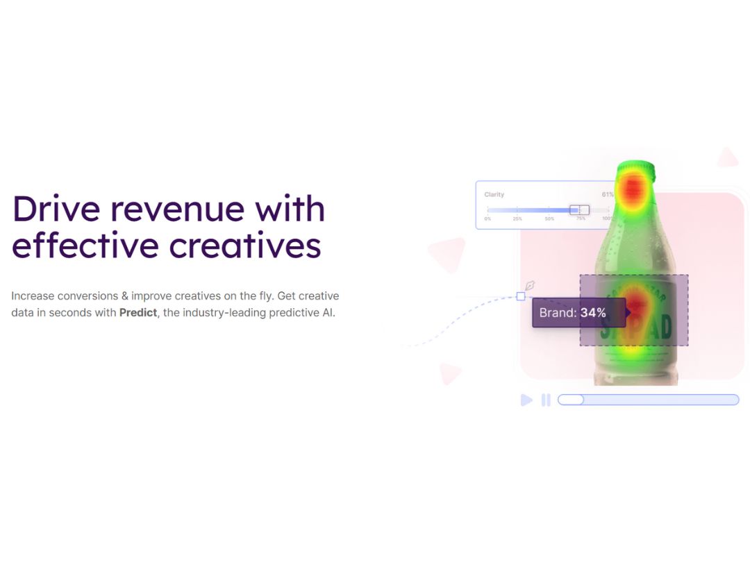 Predict Effective Creatives