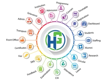 Helloleads-dashboard