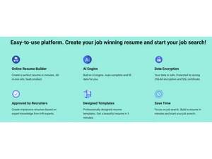 Resumaker ai Data encryption