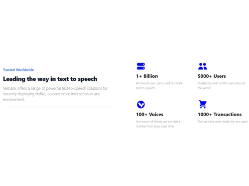 Verbatik Text to Speech