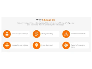 ALP Astrology-Why to choose