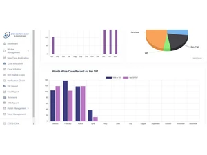 bgvs case management