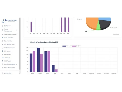 bgvs case management