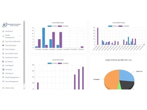 bgvs master management